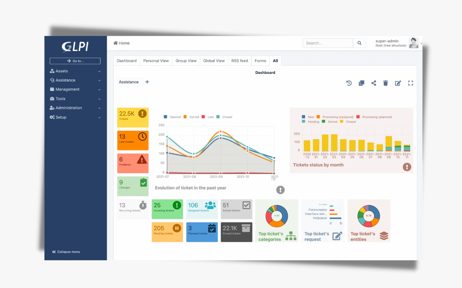 Equipe de TI trabalhando